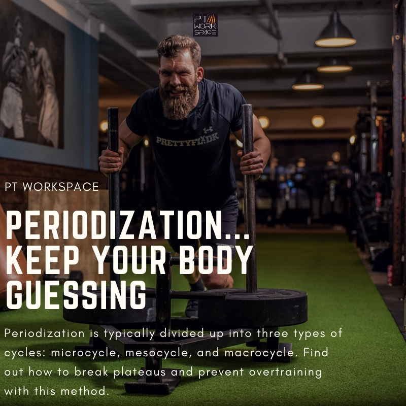 Periodization… Keep Your Body Guessing